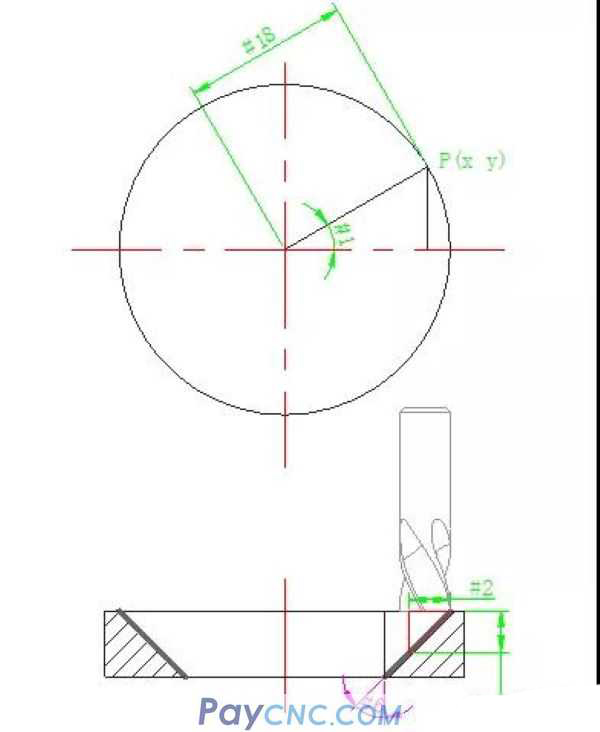 Spiral interpolation milling taper hole