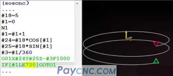 Spiral interpolation milling taper hole